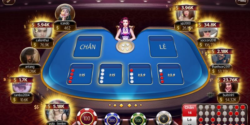 Những điểm hấp dẫn của tựa game Xóc dĩa online 